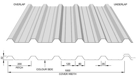 thomas sheet metal nj|profile steel cladding.